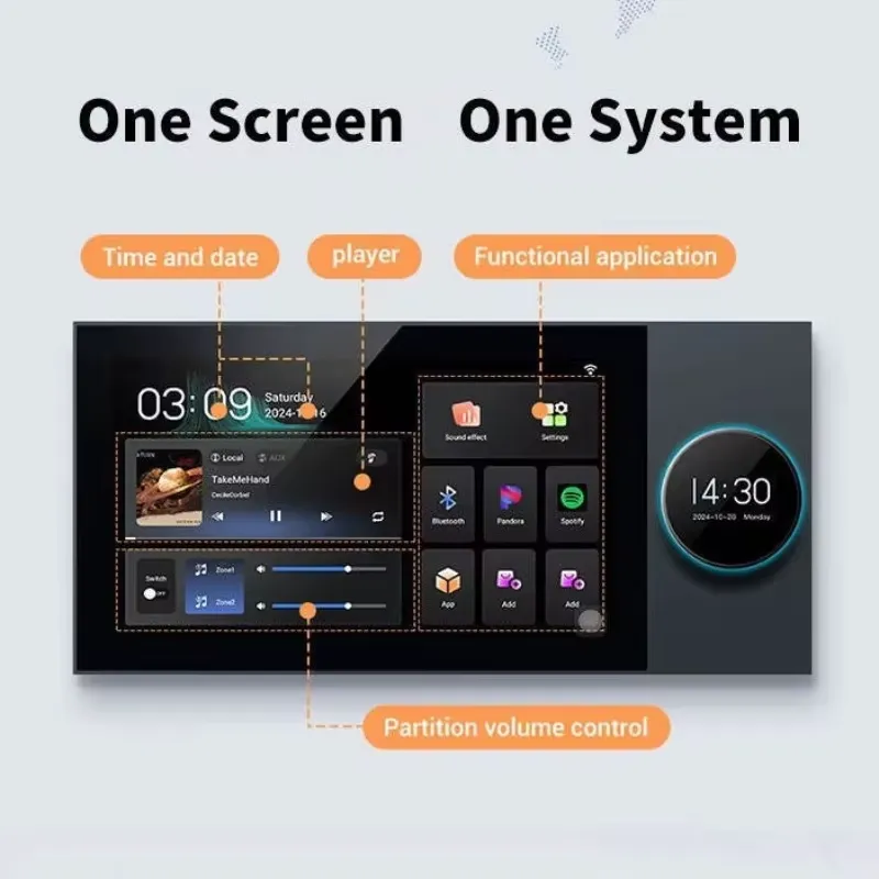 Perilla de Control Central 202 - Audio Music In Background reseña y precio