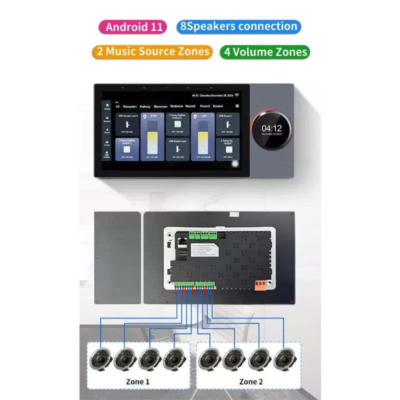 Perilla de Control Central 202 - Audio Music In Background reseña y precio
