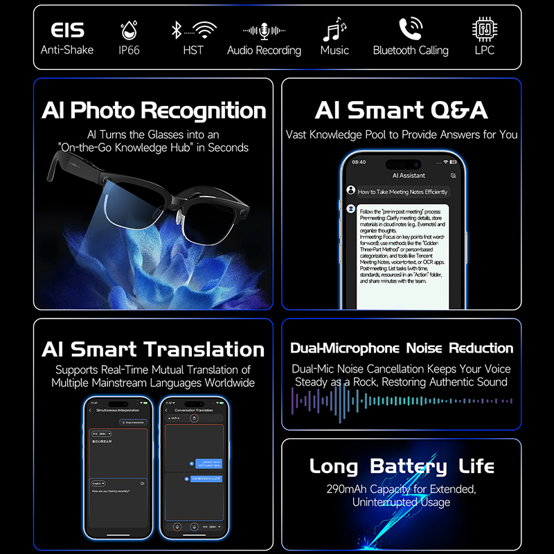 Gafas Inteligentes de Traducci - Audio Music Recognition reseña y precio