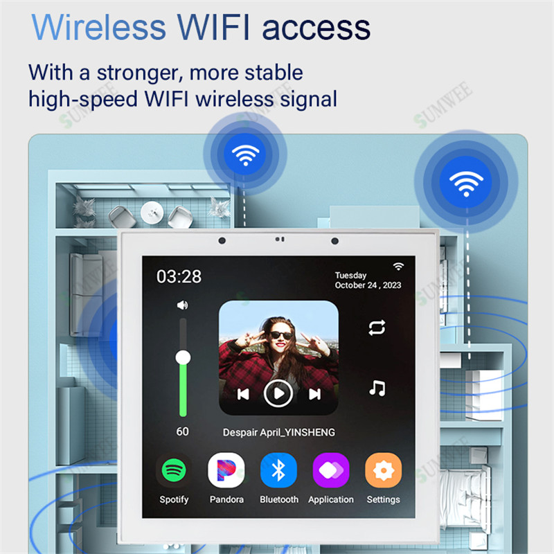 Amplificador de Pared con Alta - Audio Music In Background reseña y precio