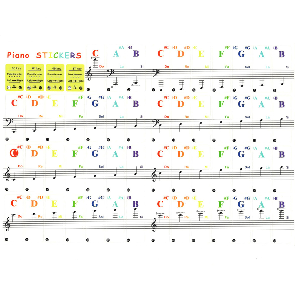 Pegatinas transparentes para t - Audio Music Notes reseña y precio