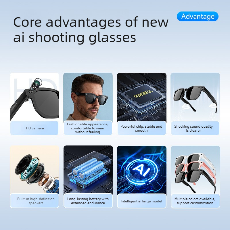 Nuevas Gafas Inteligentes H03  - Audio Music Recognition reseña y precio