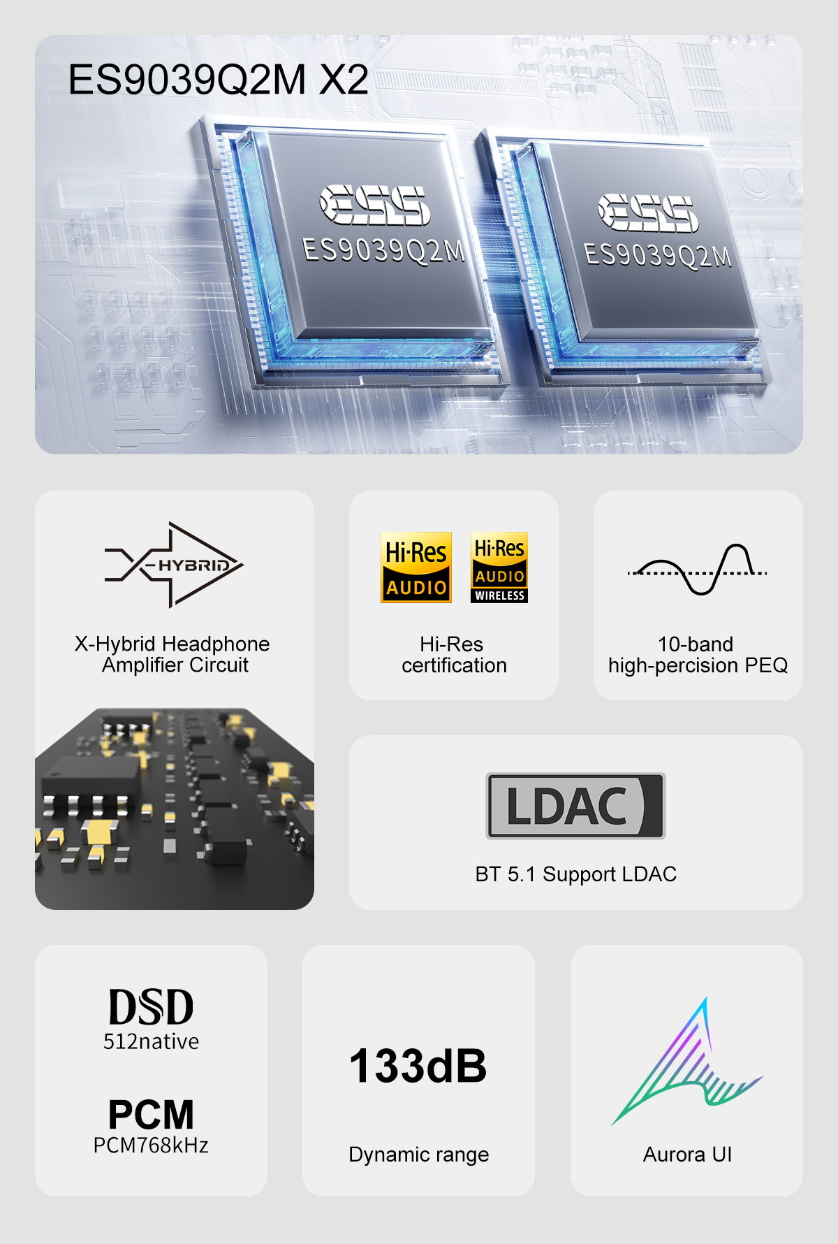 Topping DX5II DX5 II Decodific - Audio Music Generator Free reseña y precio