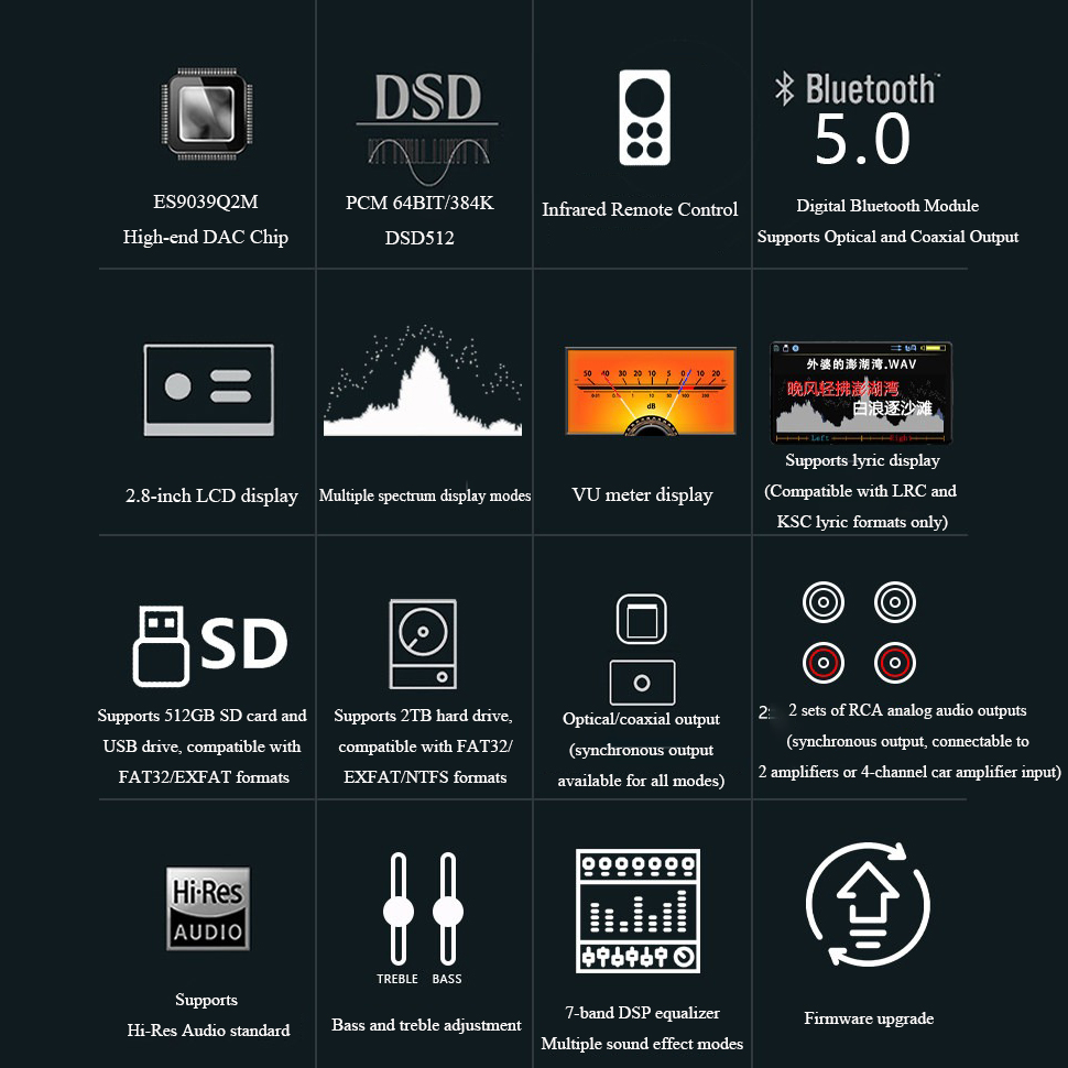Reproductor de Audio Digital s - Audio Music Mp3 Free reseña y precio